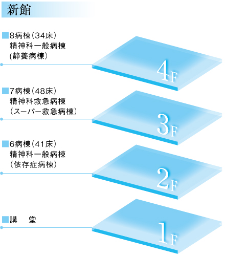 フロアマップ（新館）
